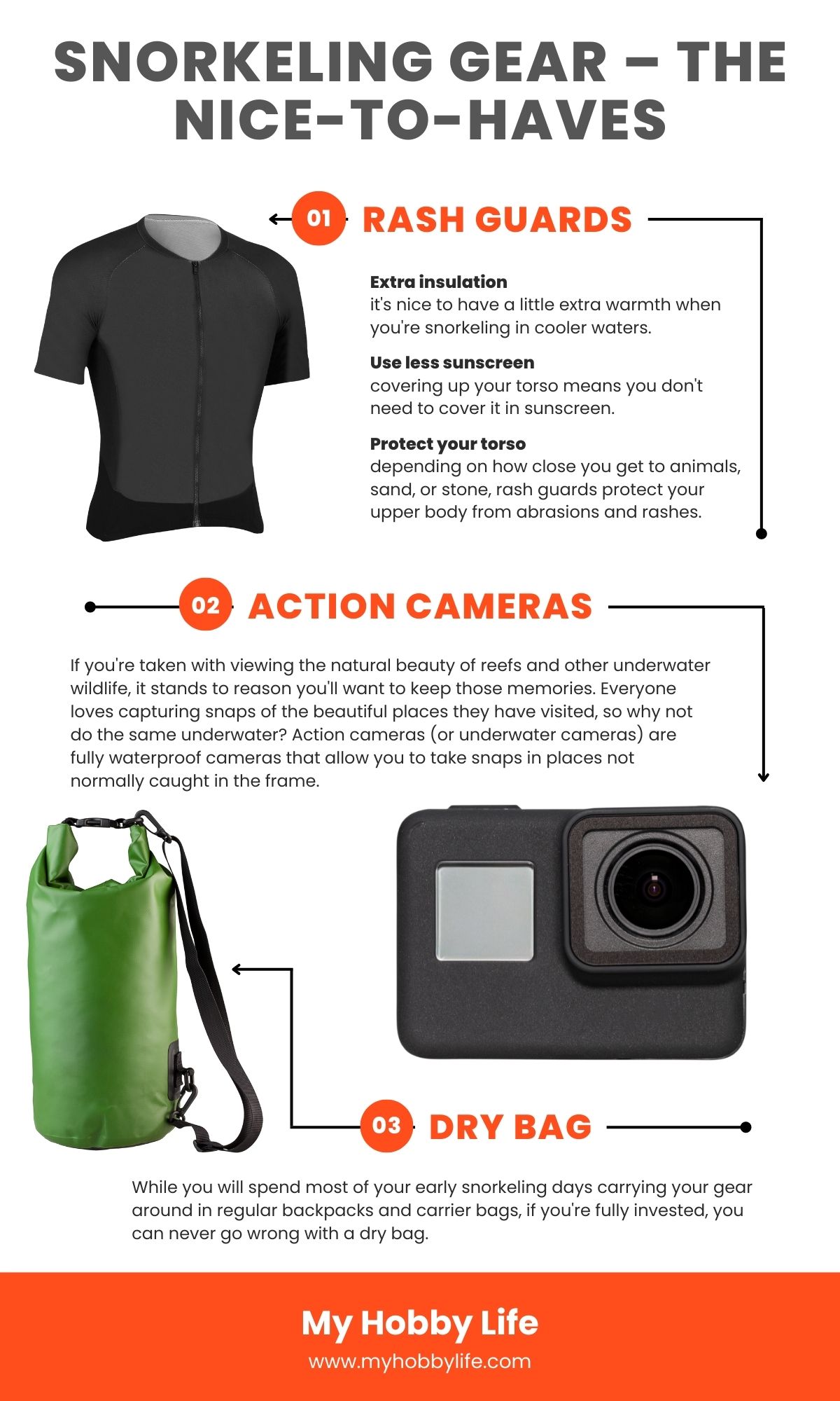 Snorkeling gear – The nice-to-haves