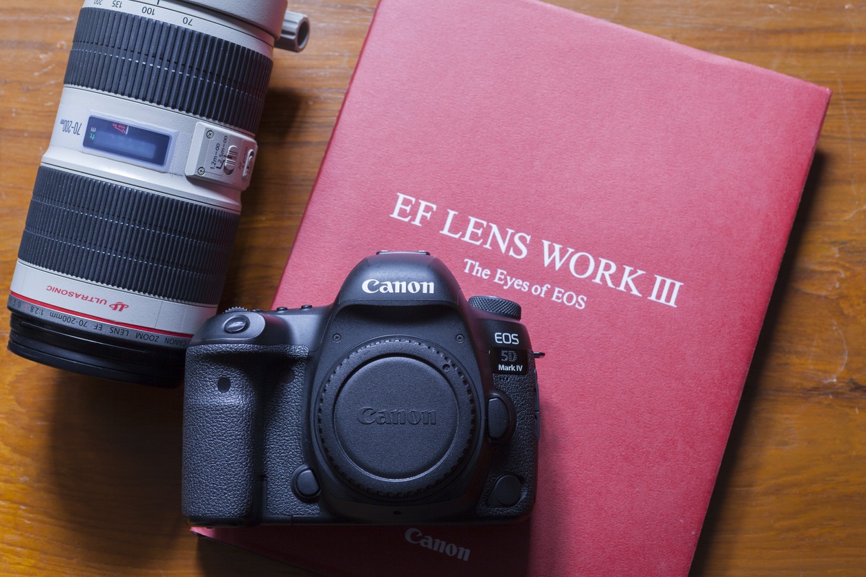 Canon camera with lens