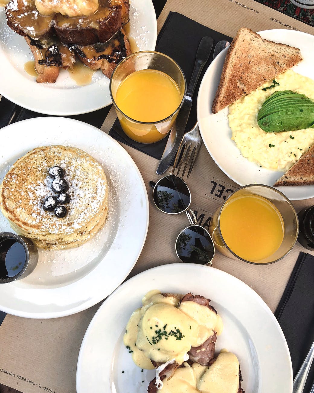 Importance of Breakfast