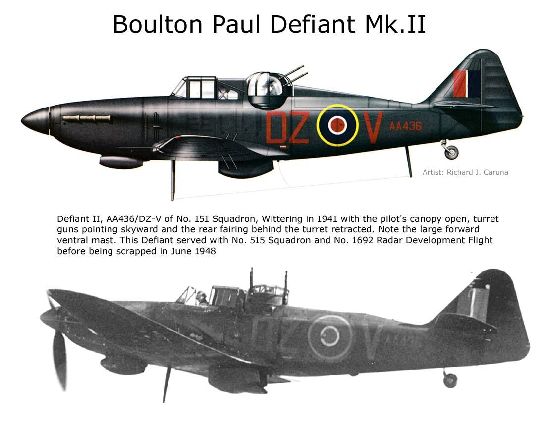 Boulton Paul’s Defiant Mark II