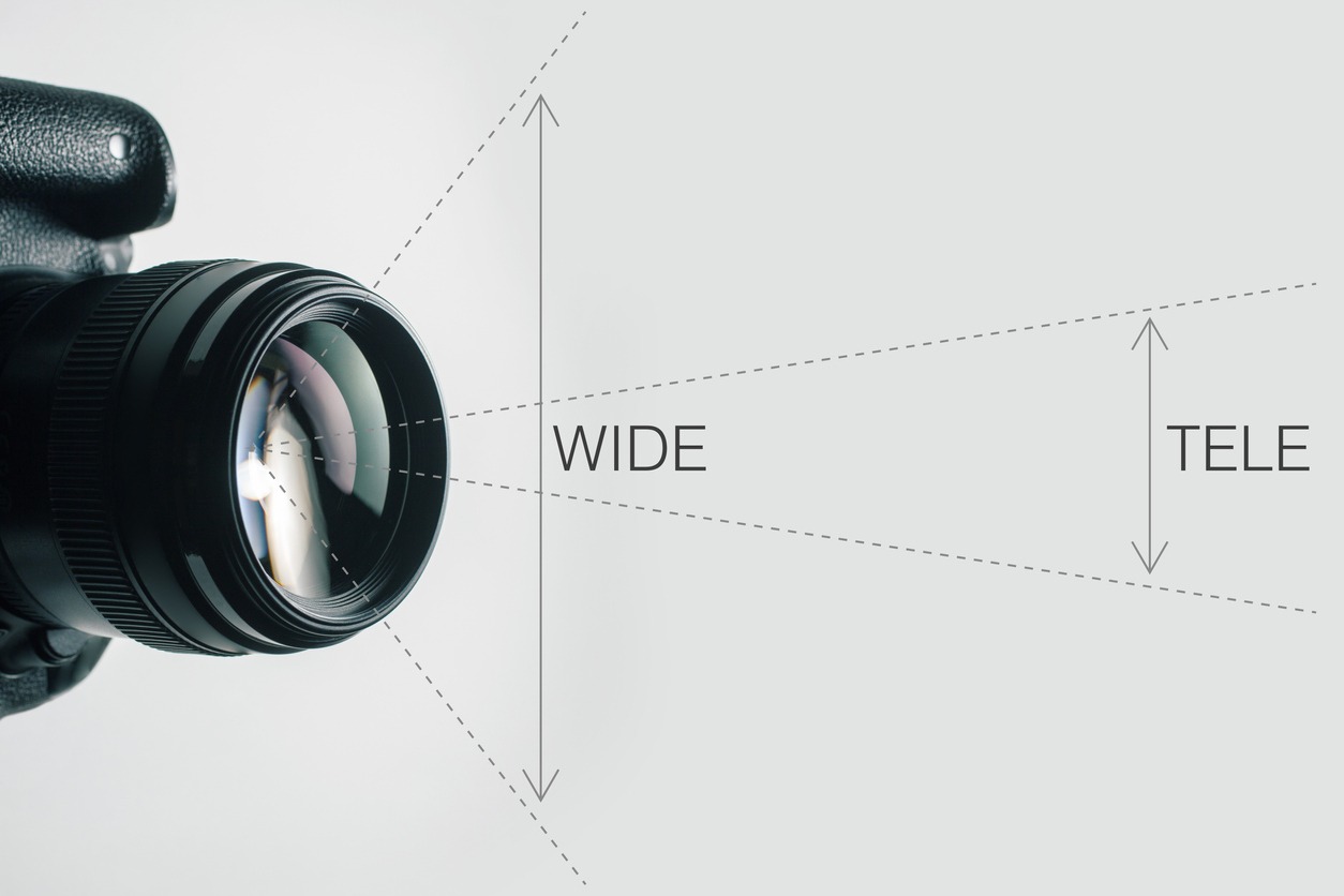A photo of a camera lens showing viewing angle