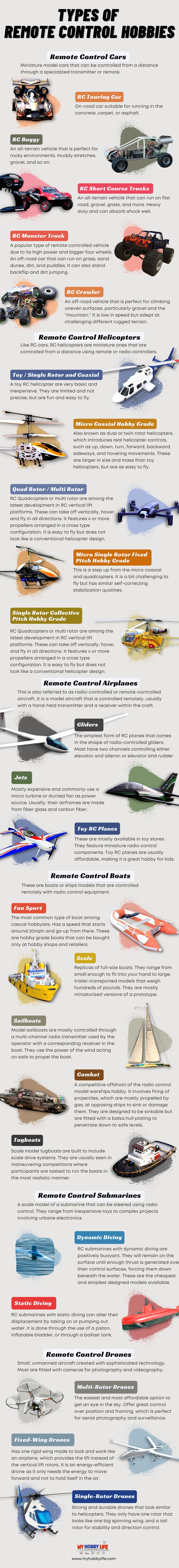 Types Of Remote Control Hobbies