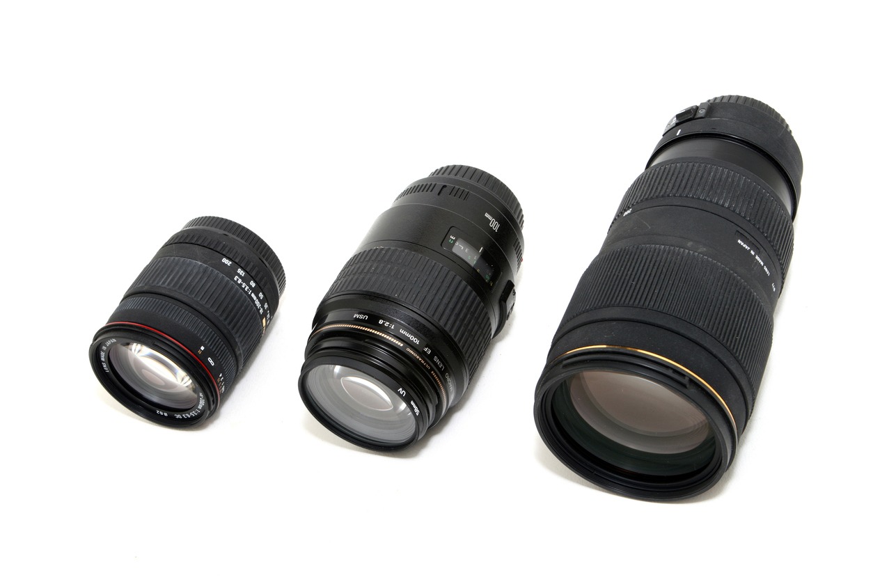 different types of camera lenses