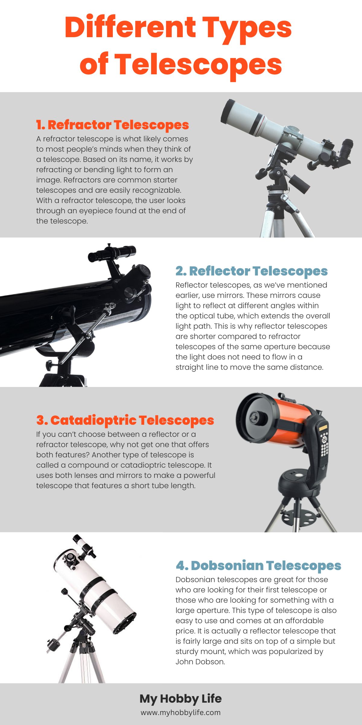 Different Types of Telescopes