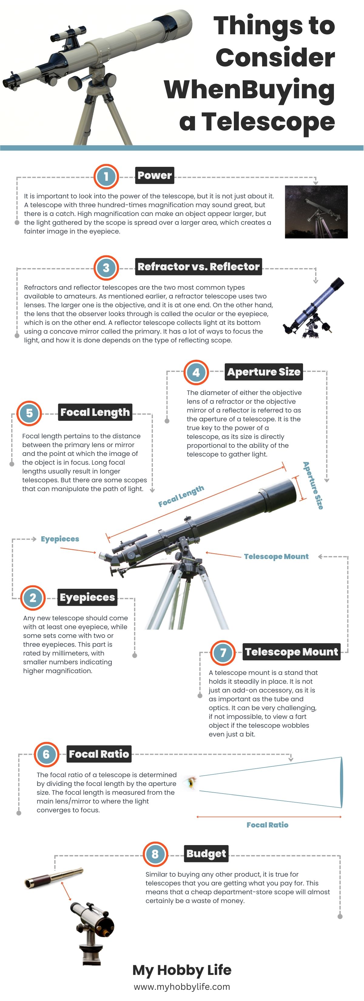 Things to Consider When Buying a Telescope