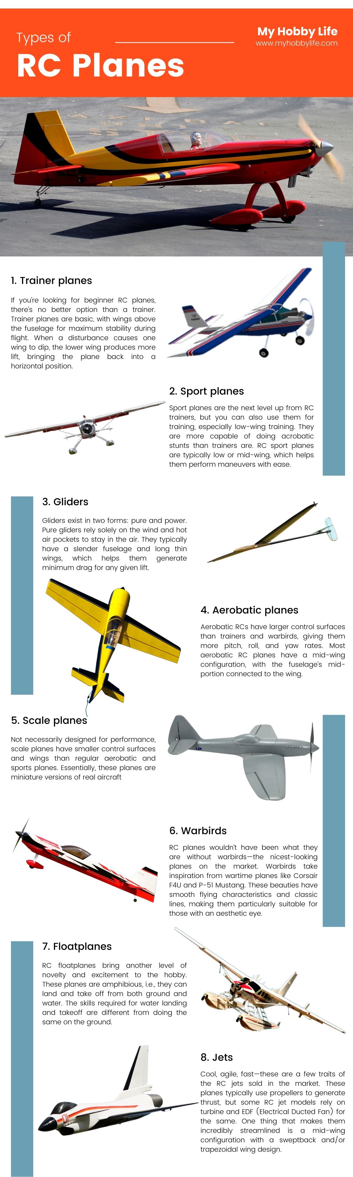 Types of RC Planes