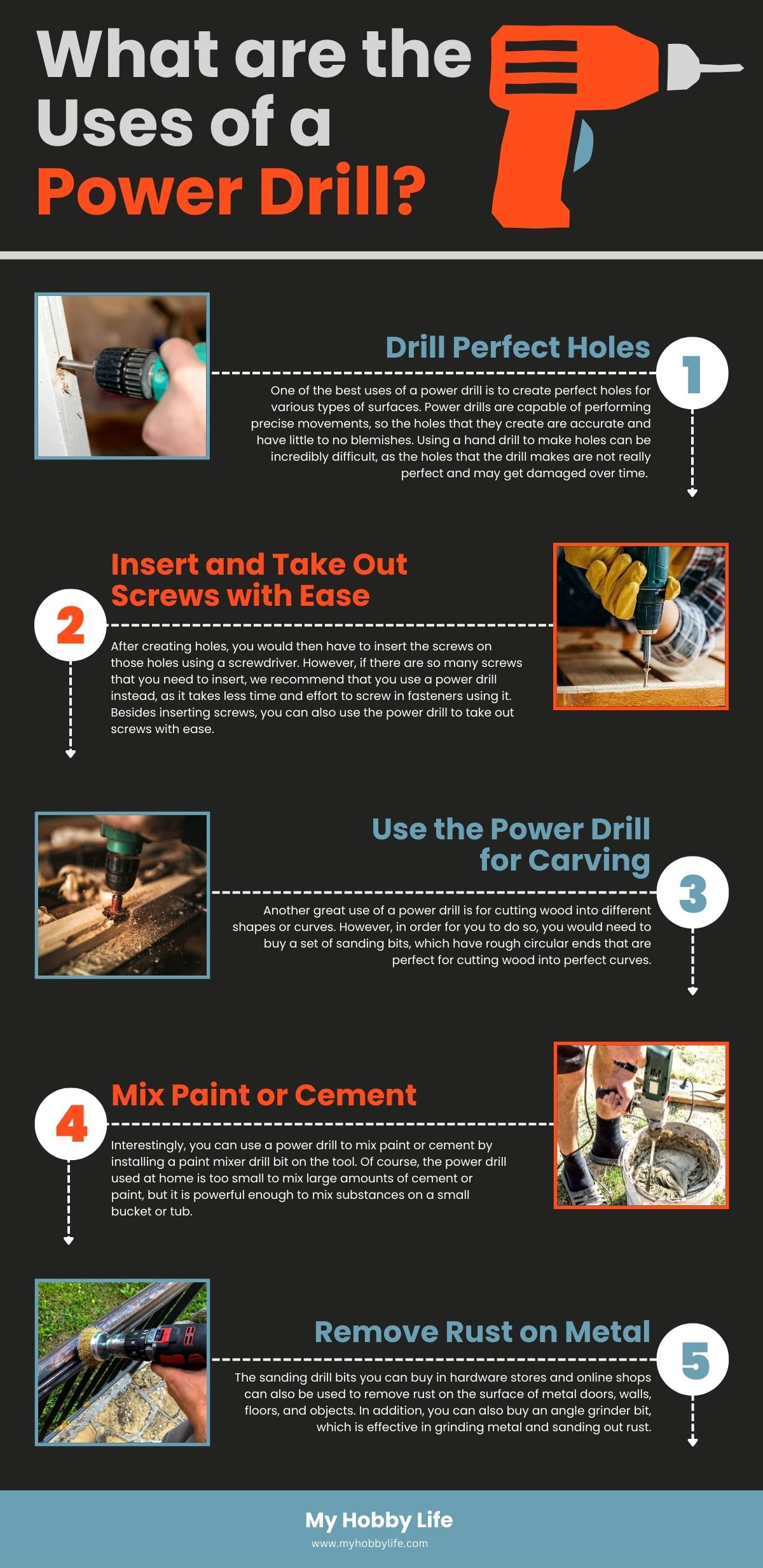 What are the Different Types of Power Drills?