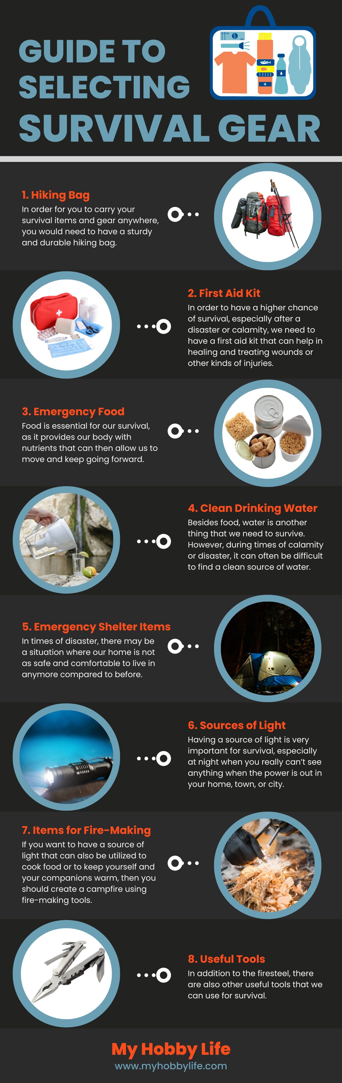 Selecting survival gear infographic