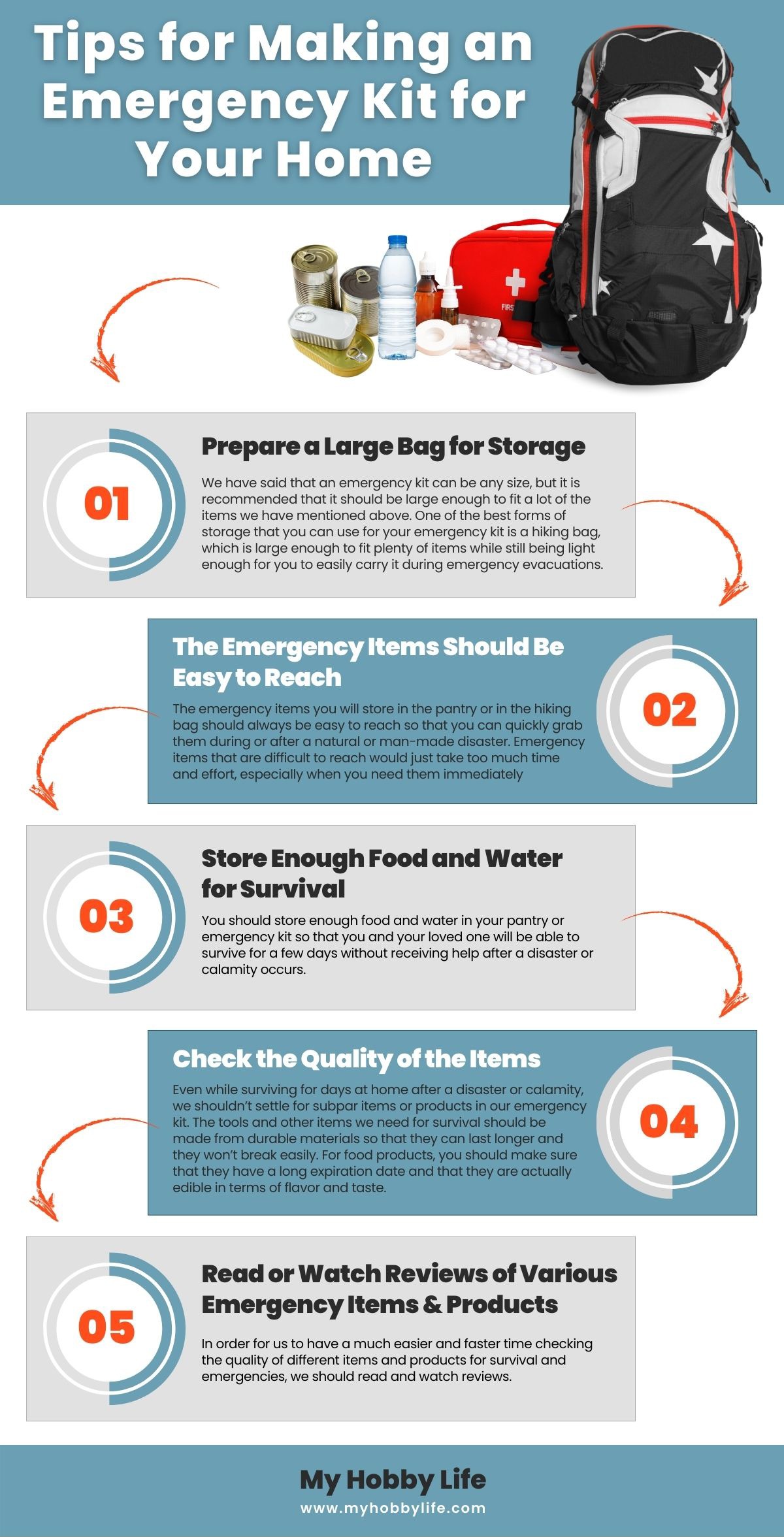 Tips for Making an Emergency Kit for Your Home