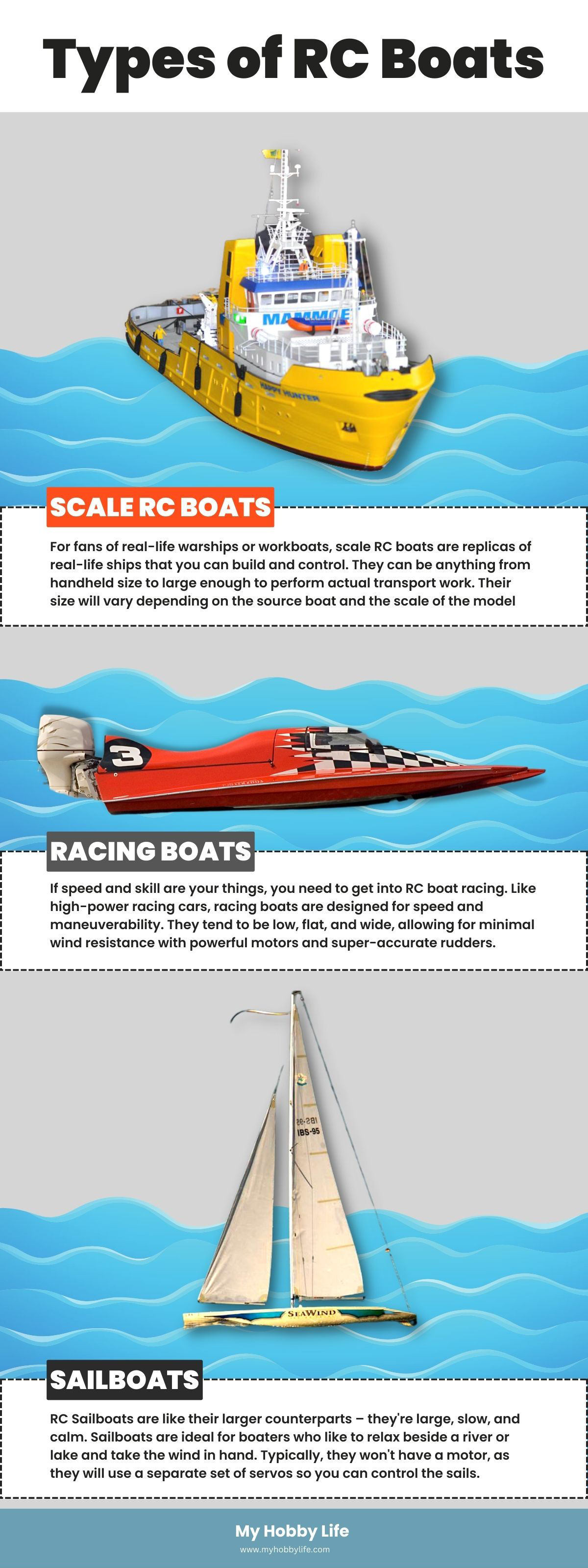 Types of RC Boats