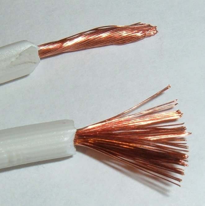 Stranded copper wire